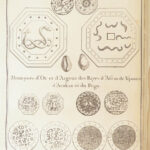 Histoire Generale Des Voyages – Abbé Prévost – 1752 | First Edition,  Maps of Japan & India