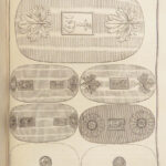 Histoire Generale Des Voyages – Abbé Prévost – 1752 | First Edition,  Maps of Japan & India