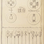 Histoire Generale Des Voyages – Abbé Prévost – 1752 | First Edition,  Maps of Japan & India