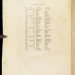 1740 Examen – Roger North | Defense of King Charles II, England Popish Plot