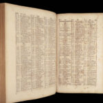 Noui Testamenti Iesu Christi Graeci – Erasmus Schmid – 1717 | Greek Bible Concordance