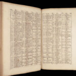 Noui Testamenti Iesu Christi Graeci – Erasmus Schmid – 1717 | Greek Bible Concordance