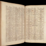 Noui Testamenti Iesu Christi Graeci – Erasmus Schmid – 1717 | Greek Bible Concordance
