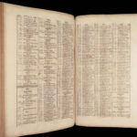 Noui Testamenti Iesu Christi Graeci – Erasmus Schmid – 1717 | Greek Bible Concordance