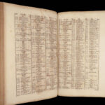 Noui Testamenti Iesu Christi Graeci – Erasmus Schmid – 1717 | Greek Bible Concordance
