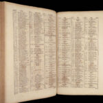 Noui Testamenti Iesu Christi Graeci – Erasmus Schmid – 1717 | Greek Bible Concordance