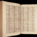 Noui Testamenti Iesu Christi Graeci – Erasmus Schmid – 1717 | Greek Bible Concordance