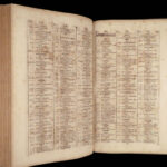 Noui Testamenti Iesu Christi Graeci – Erasmus Schmid – 1717 | Greek Bible Concordance