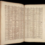 Noui Testamenti Iesu Christi Graeci – Erasmus Schmid – 1717 | Greek Bible Concordance