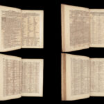 Noui Testamenti Iesu Christi Graeci – Erasmus Schmid – 1717 | Greek Bible Concordance