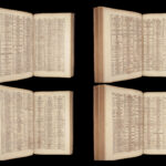 Noui Testamenti Iesu Christi Graeci – Erasmus Schmid – 1717 | Greek Bible Concordance