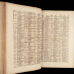Noui Testamenti Iesu Christi Graeci – Erasmus Schmid – 1717 | Greek Bible Concordance