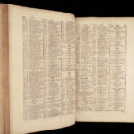 Noui Testamenti Iesu Christi Graeci – Erasmus Schmid – 1717 | Greek Bible Concordance