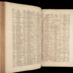Noui Testamenti Iesu Christi Graeci – Erasmus Schmid – 1717 | Greek Bible Concordance