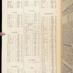 My Sermon-Notes – Charles H. Spurgeon – 1885 | First Three Volumes, Original Cloth