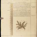 Sentiments and Similes of Shakespeare – Henry Noel Humphreys – 1857 | Early Papier Mâché Binding