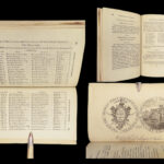 Anecdotes of Archery – Ely Hargrove – 1792 | Folding Robin Hood Chart