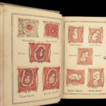 Aristotle’s Works – Anonymous – c.1855 | Color Plates, Midwifery Manual