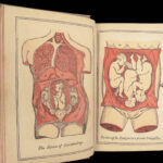 Aristotle’s Works – Anonymous – c.1855 | Color Plates, Midwifery Manual