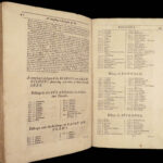 The History of the Church of Scotland – John Spottiswood – 1678 | Rare Folio