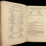 The History of the Church of Scotland – John Spottiswood – 1678 | Rare Folio