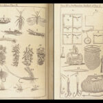 The Complete Angler – Walton & Cotton – 1784 | Illustrated Fish and Fishermen