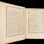 Rituel du Diocèse du Mans – Catholic Church – 1775 | First Edition Latin Rituals