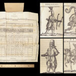 Discorso – Du Choul – 1582 | Roman Military & Baths, Turks | Illustrated