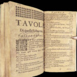 1674 Italian Cookbook –  Epulario | Early Recipes + 1832 Art of Preserving Food