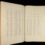 Historical Collections – Ralph Bigland – 1791 | First Edition, Illustrated Cathedrals