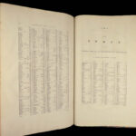 Historical Collections – Ralph Bigland – 1791 | First Edition, Illustrated Cathedrals