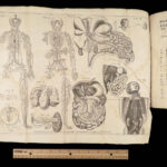 Le cours de medecine en François – Louis Guyon – 1671 | Illustrated Anatomy & Botany