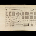 Institutiones Chirurgicae – Lorenz Heister – 1750 | Folding Plates, Anatomy & Surgery Tools