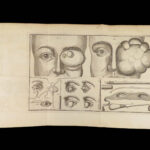 Institutiones Chirurgicae – Lorenz Heister – 1750 | Folding Plates, Anatomy & Surgery Tools