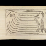 Institutiones Chirurgicae – Lorenz Heister – 1750 | Folding Plates, Anatomy & Surgery Tools
