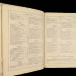 1876 History of United States Spencer Americana 4v Alonzo Chappell ART