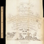 Voyages of Americus Vespucius – Lester – 1852 | Includes Toscanelli-Columbus Letters