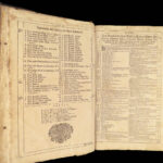 Biblia – Holy Bible – 1736 | Martin Luther Translation, Enormous Basel Folio