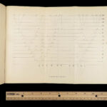 On the Origin of Species – Charles Darwin – 1890 | Appleton Edition