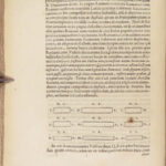 De Re Militari Romanorum – Claudius Salmasius – 1657 | Elzevir First Edition