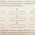 De Re Militari Romanorum – Claudius Salmasius – 1657 | Elzevir First Edition