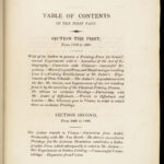 A Complete Course of Lithography – Alois Senefelder – 1819 | Illustrated First English Edition