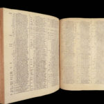 Sacrorum Bibliorum – Franciscus Lucas – 1726 | Latin Bible Concordance