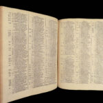 Sacrorum Bibliorum – Franciscus Lucas – 1726 | Latin Bible Concordance