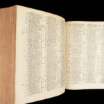 Sacrorum Bibliorum – Franciscus Lucas – 1726 | Latin Bible Concordance