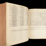 Sacrorum Bibliorum – Franciscus Lucas – 1726 | Latin Bible Concordance