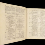 Sacrorum Bibliorum – Franciscus Lucas – 1726 | Latin Bible Concordance