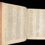 Sacrorum Bibliorum – Franciscus Lucas – 1726 | Latin Bible Concordance