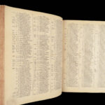 Sacrorum Bibliorum – Franciscus Lucas – 1726 | Latin Bible Concordance