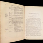 The Anatomy of Melancholy – Robert Burton – 1845 | Tegg Edition